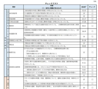 「高齢者等終身サポート事業に関する事業者ガイドライン」