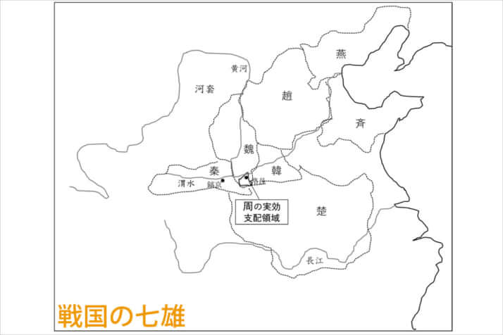 戦国の七雄