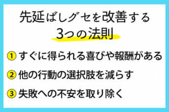 先延ばしグセを改善する3つの法則