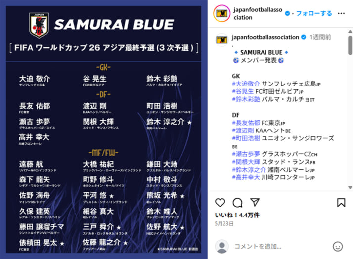 日本サッカー協会