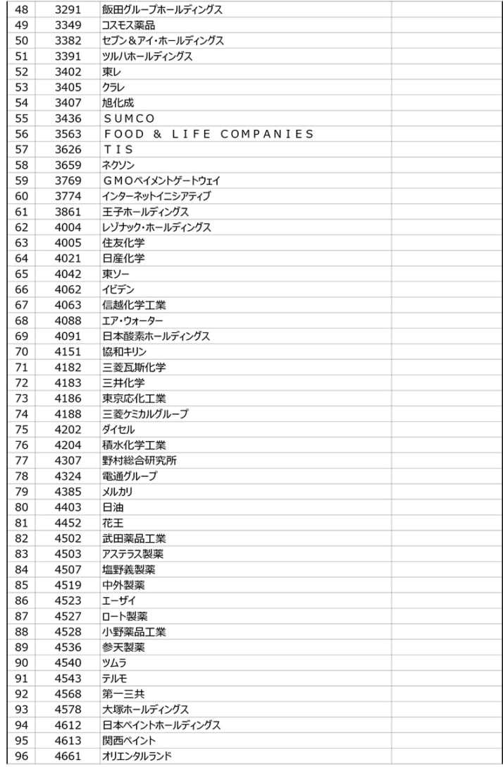 読売新聞オンライン