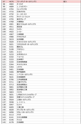 読売新聞オンライン