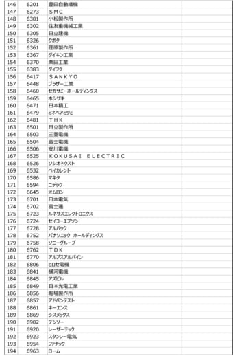 読売新聞オンライン