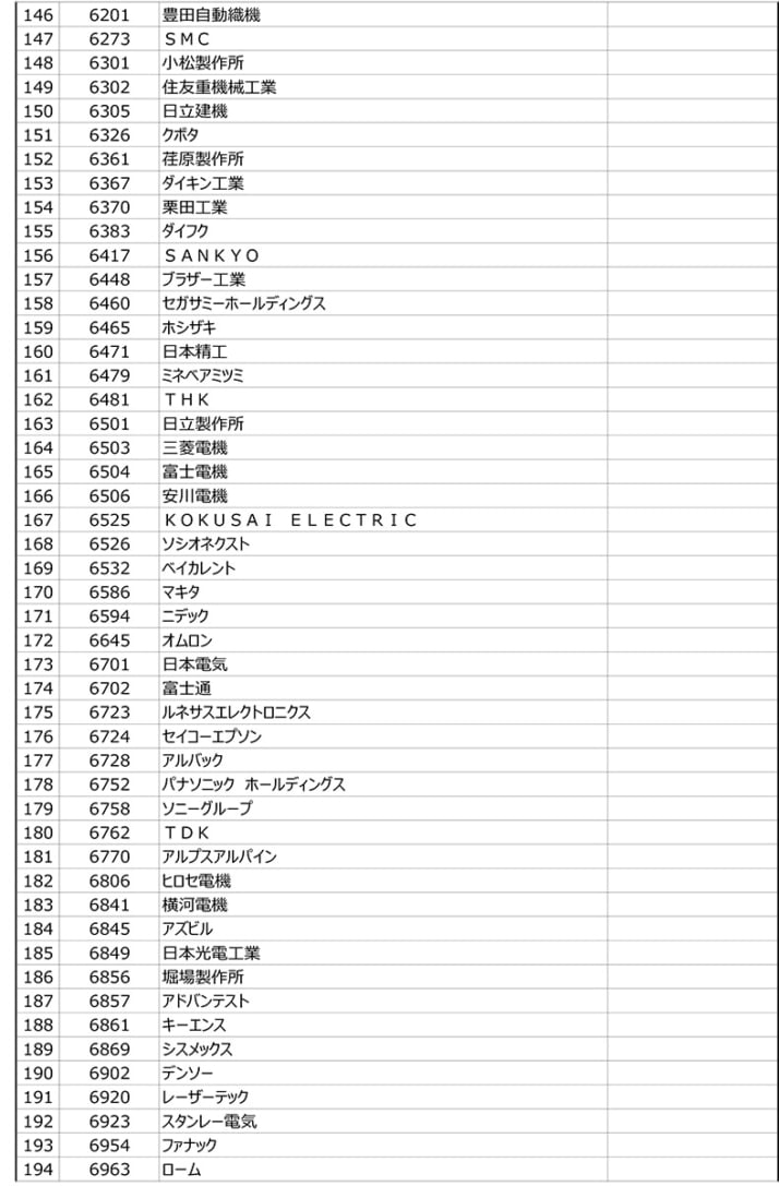 読売新聞オンライン