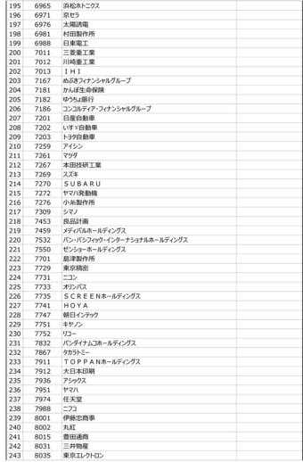 読売新聞オンライン