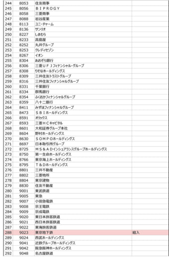 読売新聞オンライン