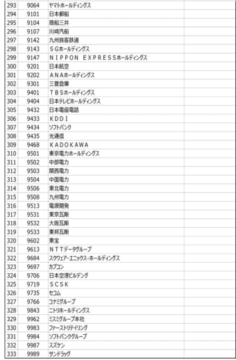 読売新聞オンライン