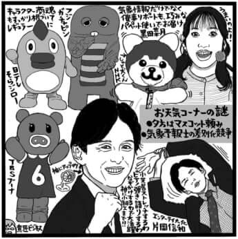 お天気コーナー