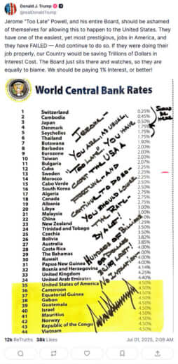 ドナルド・トランプ