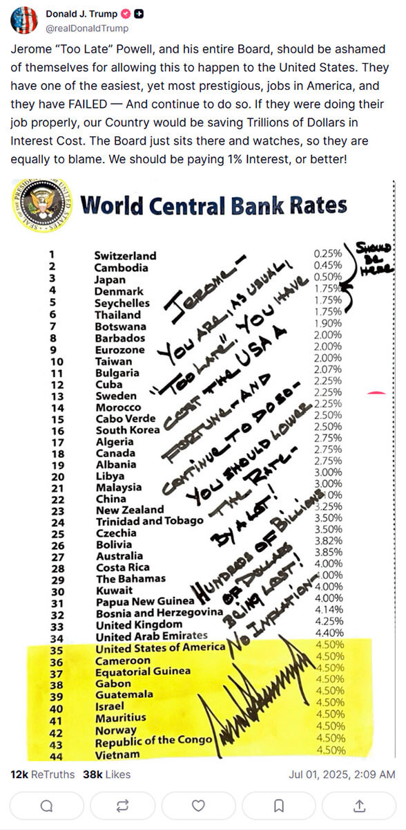 ドナルド・トランプ