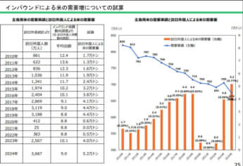 はたらく人たち_2