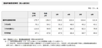 はたらく人たち_3