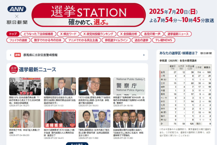 「選挙ステーション」