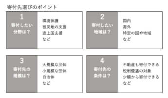 寄付先選びのポイント