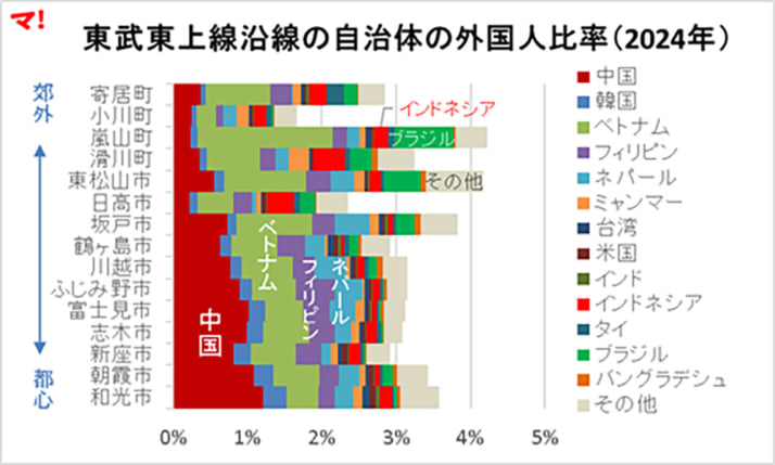 外国人による日本各地の写真集 Amazon | JAPAN: a pictorial portrait【英文日本写真集】 | IBC