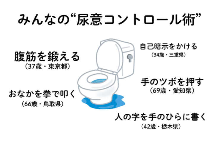 みんなの“尿意コントロール術”