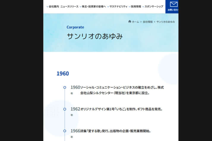 1966年 詩集「愛する歌」発行