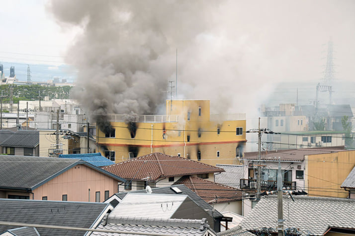 京都アニメーション