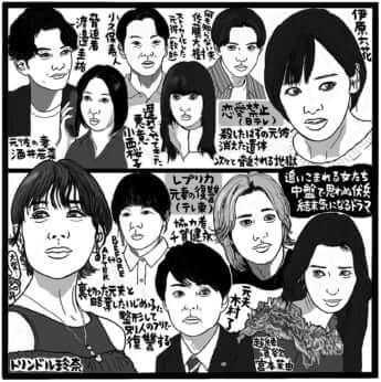 「恋愛禁止」、「レプリカ元妻の復讐」