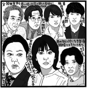 「しあわせな結婚」