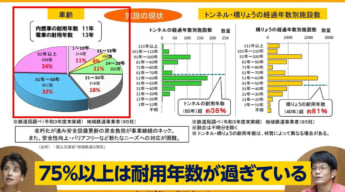 森永康平、榎戸教子