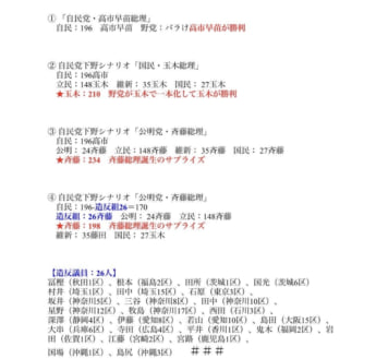 造反26人リスト