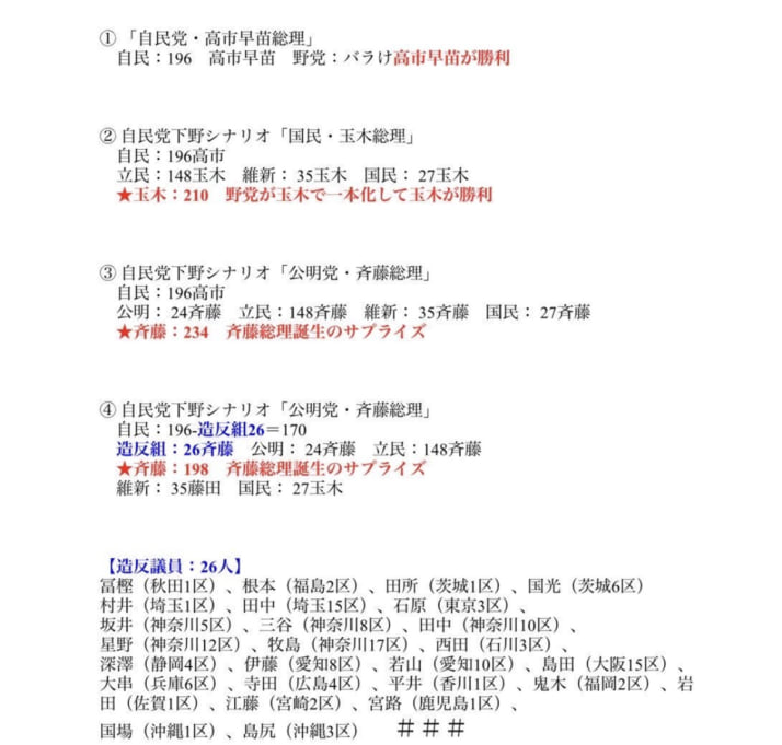 造反26人リスト