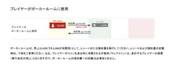 ポーカー_説明資料_3