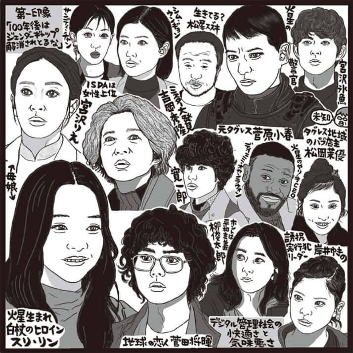 「火星の女王」