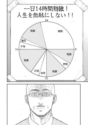 教育虐待_01巻_02話_054