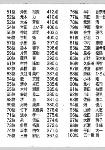 教育虐待_01巻_02話_066