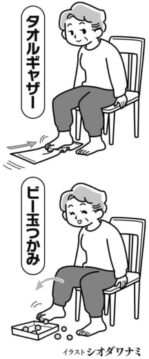 トレーニング法