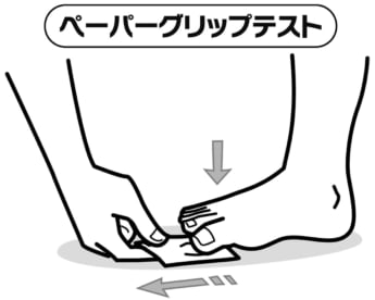 トレーニング法