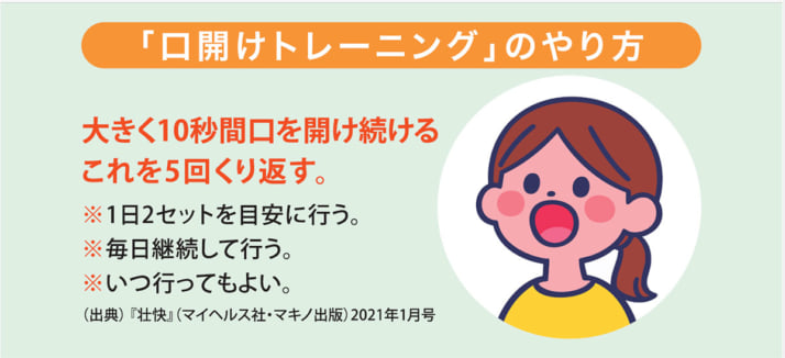 口開けトレーニング