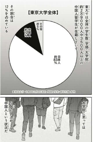 教育虐待_04巻_中国爆入学編_011