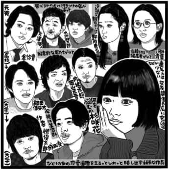 「冬のなんかさ、春のなんかね」