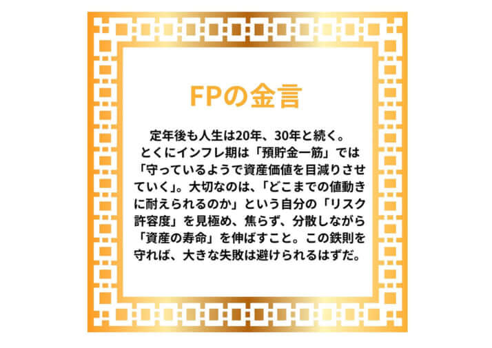 FP資料