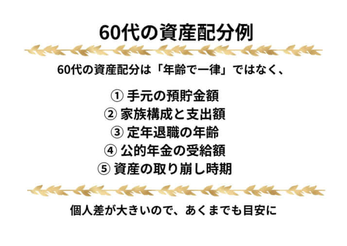 夕暮れイメージ