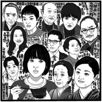 「京都人の密かな愉しみ Rouge-継承-」