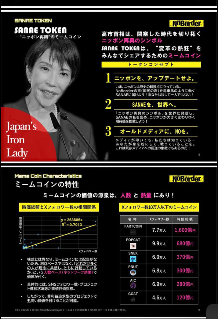 サナエトークン