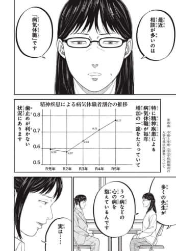教育虐待_23話_004