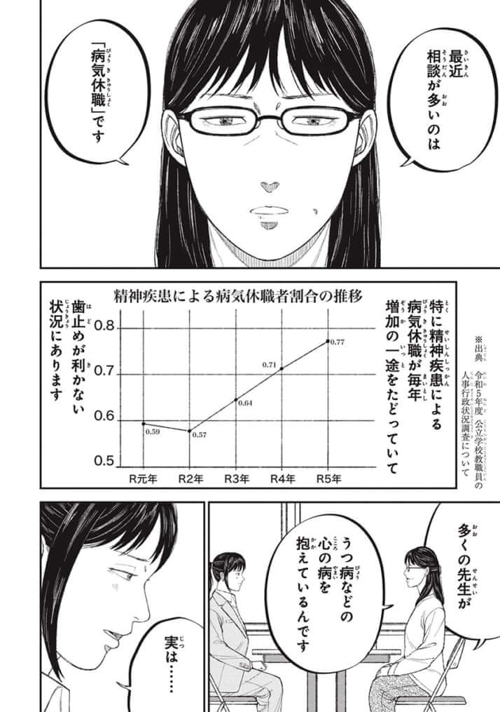 教育虐待_23話_004