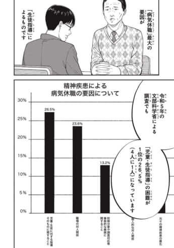 教育虐待_23話_006