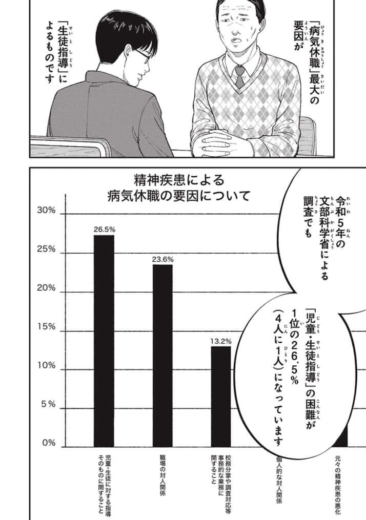 教育虐待_23話_006