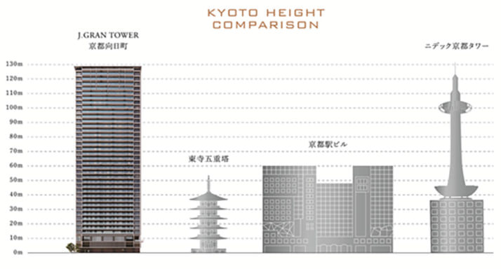 京都イメージ