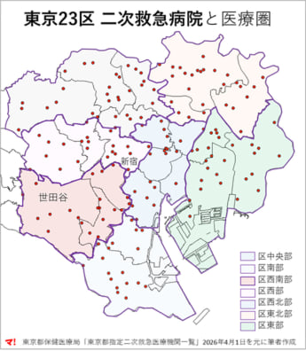 救急