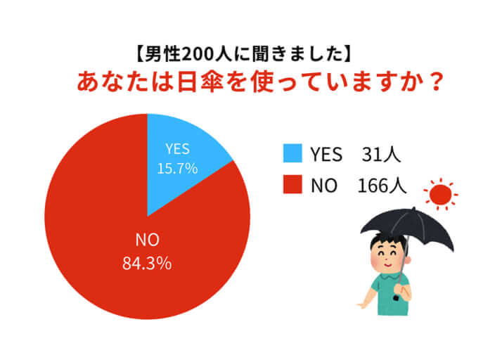 日傘5