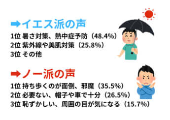 日傘6