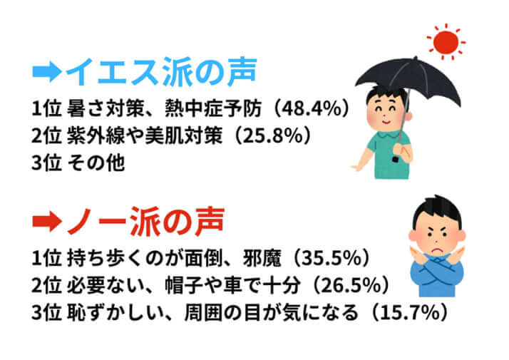 日傘6
