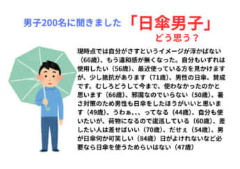 日傘7